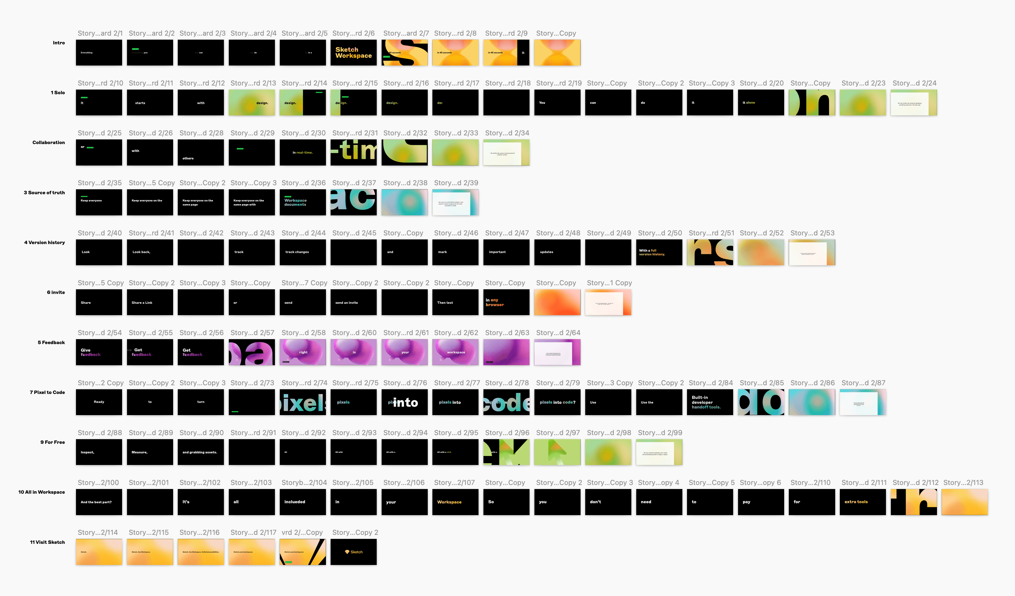 storyboard